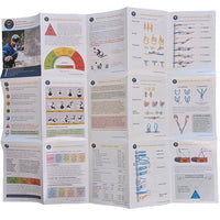 Load image into Gallery viewer, Swiftwater Rescue Field Guide - open, front side
