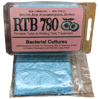 Load image into Gallery viewer, Portable Toilet Treatment &amp; Deodorant
