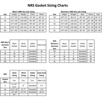 Load image into Gallery viewer, NRS gasket sizing chart
